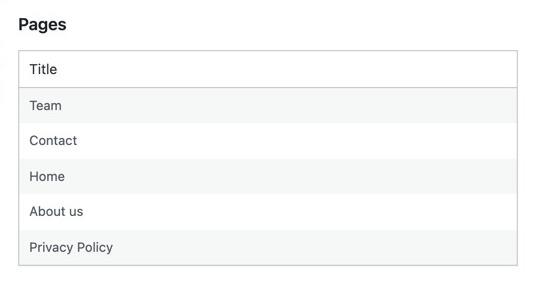 Table listing website page titles