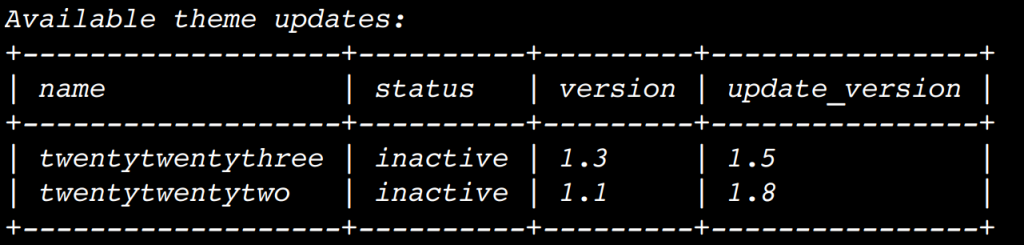 有可用次要更新的主题表 - 检查主题可用次要更新的 WP-CLI 命令输出。